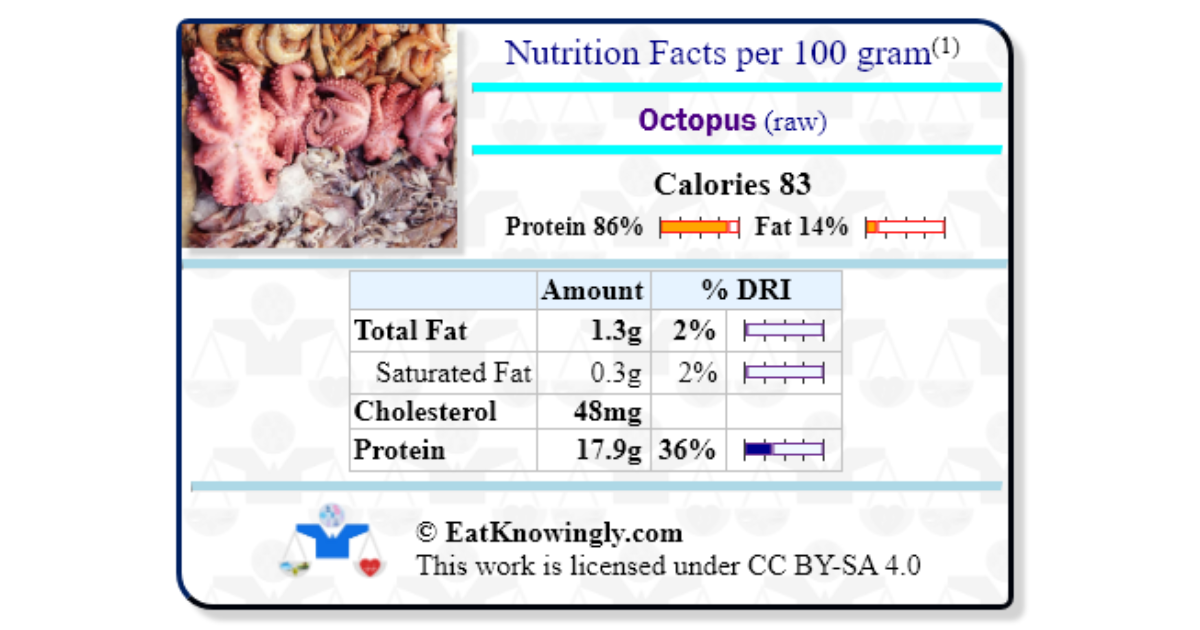 octopus-raw-nutrition-facts