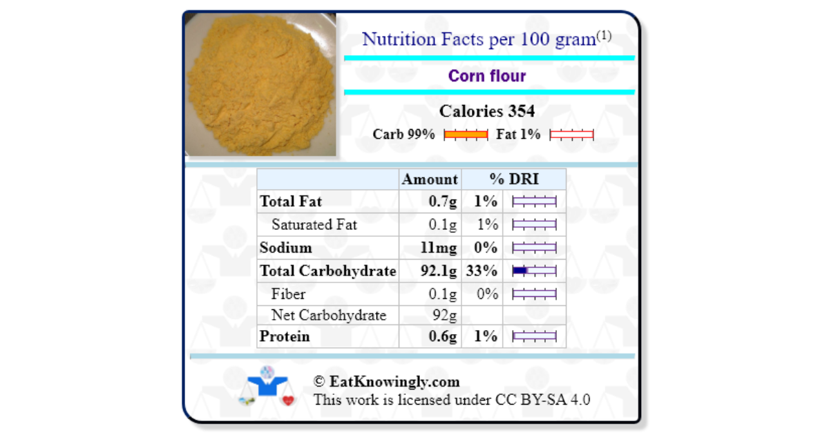 Corn flour Nutrition Facts